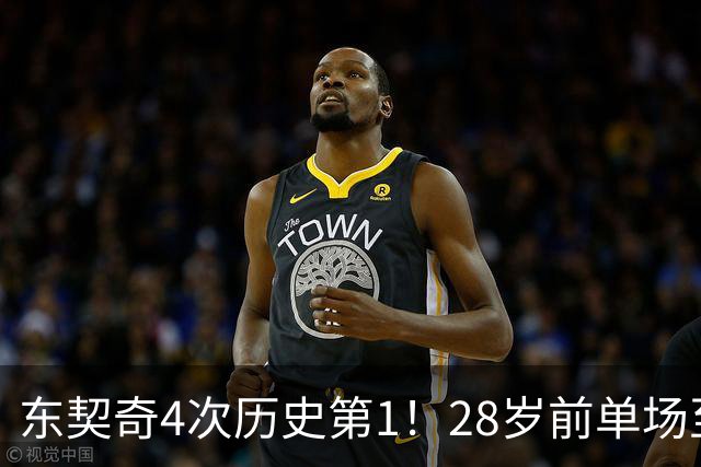 东契奇4次历史第1！28岁前单场至少50+5+10场次 詹登2次并列第2