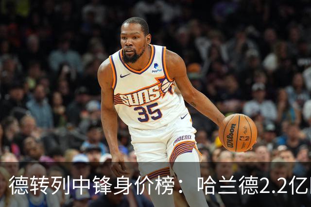 德转列中锋身价榜：哈兰德2.2亿欧居首，姆巴佩2亿欧第二