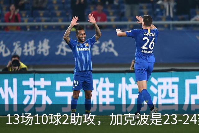 13场10球2助攻，加克波是23-24赛季以来联赛杯进球最多的球员