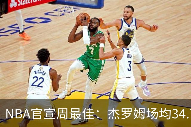 NBA官宣周最佳：杰罗姆场均34.7分首次当选 马克西生涯第5次上榜
